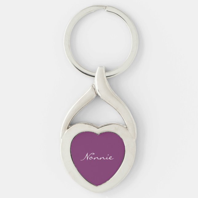 Porte-clés Porte - clé de "Nonnie" (Devant)