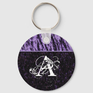 Porte-clés Porte - clé de passion violet