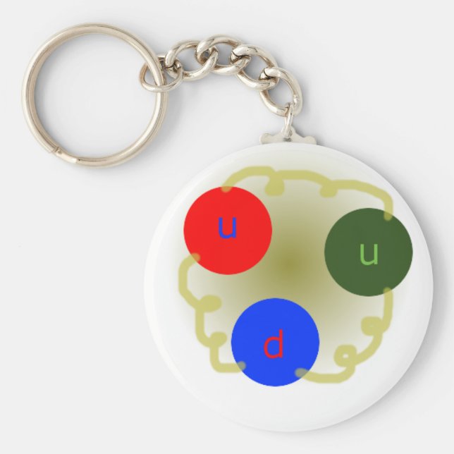 Porte-clés Porte - clé de protons (Devant)