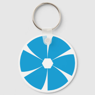 Porte-clés Porte - clé de souvenirs créatifs