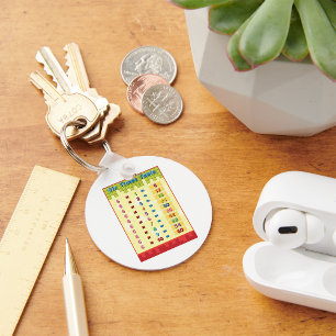 Porte-clés Porte - clé de table six fois
