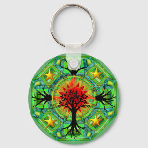 Porte-clés Porte - clé de Terre