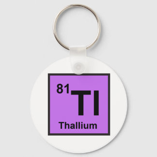 Porte-clés Porte - clé de thallium