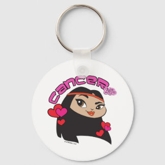 Porte-clés Porte - clé du cancer