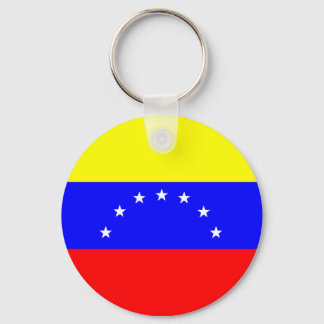 Porte-clés Porte - clé du drapeau du Venezuela