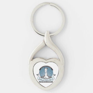 Porte-clés Porte - clé en métal de PAGE ; couleurs/formes