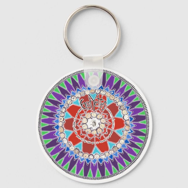 Porte-clés Porte - clé Gotyettes (Recto)