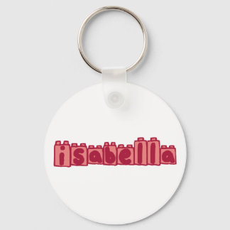 Porte-clés Porte - clé Isabella