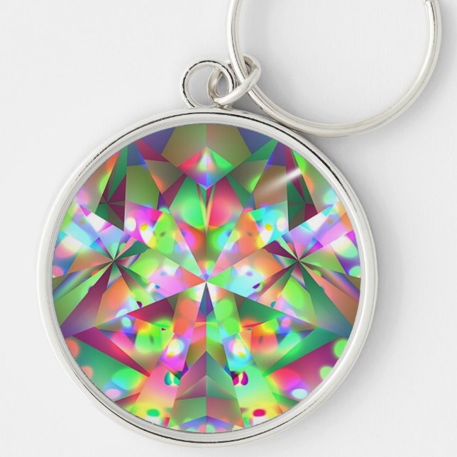 Porte-clés Porte - clé Kaleidoscope Euphoria (Devant)