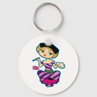 Porte-clés Porte - clé Libra