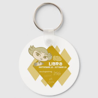 Porte-clés Porte - clé Libra