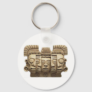 Porte-clés Porte - clé : Masque, étapes de la vie