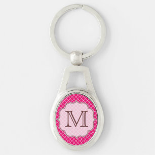 Porte-clés Porte - clé Monogramme Latti rose chaud