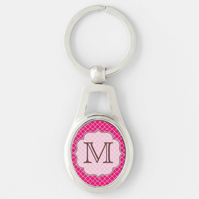 Porte-clés Porte - clé Monogramme Latti rose chaud (Devant)
