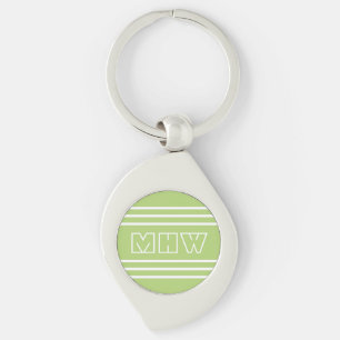 Porte-clés Porte - clé monogramme personnalisé Lime Green Str