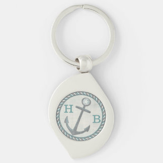 Porte-clés Porte - clé nautique fait sur commande de fête des