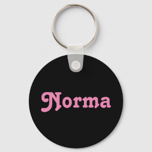 Porte-clés Porte - clé Norma