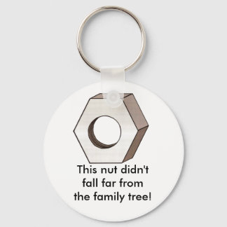 Porte-clés Porte - clé Nut