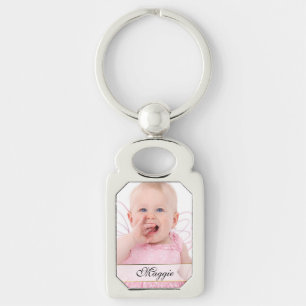 Porte-clés Porte - clé photo personnalisé