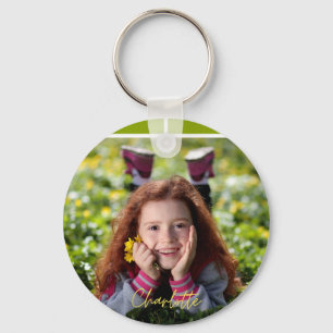 Porte-clés Porte - clé photo personnalisé