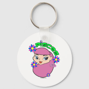 Porte-clés Porte - clé Pisces