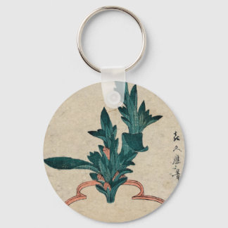 Porte-clés Porte - clé Plante pointé