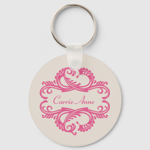 Porte-clés Porte - clé rose chic Damask