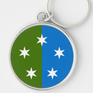 Porte-clés PORTE - CLÉ SCA Ayreton