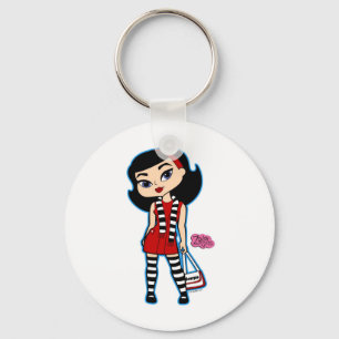 Porte-clés Porte - clé Scorpio