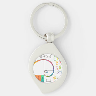 Porte-clés Porte - clé spiral Fibonacci