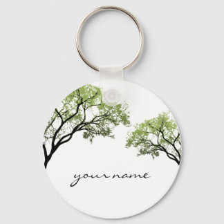 Porte-clés Porte - clé Spring Trees