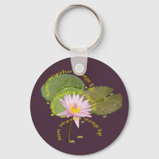 PORTE-CLÉS PORTE - CLÉ SWAAJ NMRK