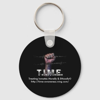 Porte-clés Porte - clé T.I.M.E. - Main sur un fil