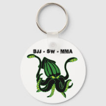 PORTE - CLÉ TEAM-CHOCO