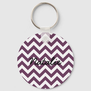 Porte-clés Porte - clé tendance Chevron