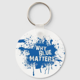 Porte-clés Porte - clé WBM