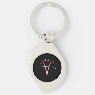 Porte-clés Porte - clé Zodiac Constellation Aries