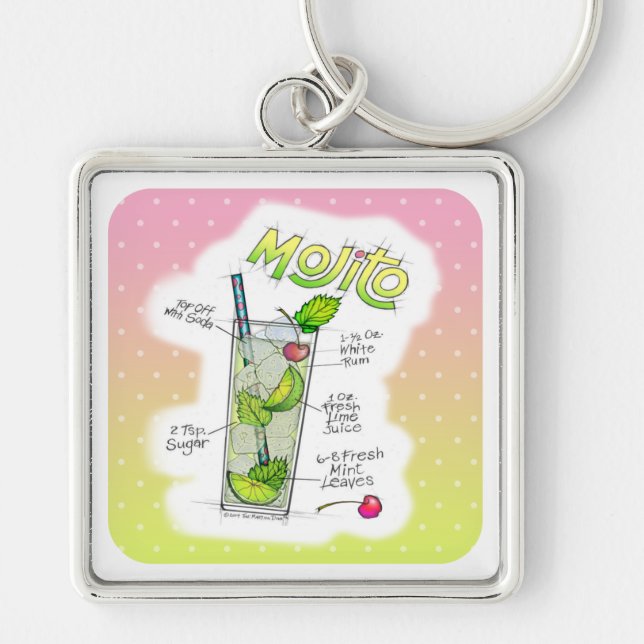 PORTE-CLÉS PORTE - CLÉS - MOJITO RECEPE COCKTAIL ART (Devant)