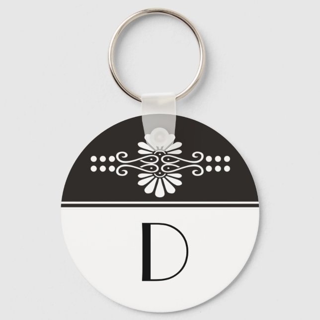 Porte-clés Porte - clés monogrammes (Recto)