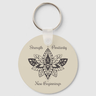 Porte-clés Porte - clés Pour Kathy