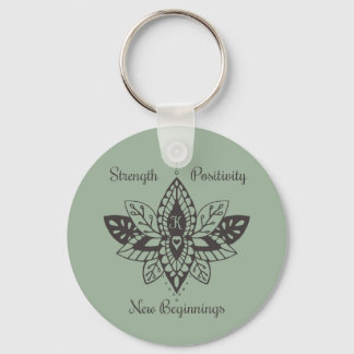 Porte-clés Porte - clés Pour Kathy