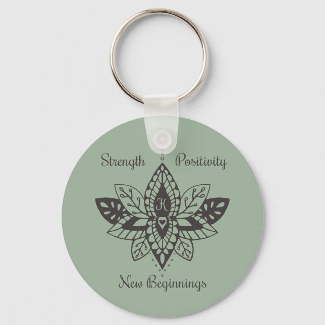 Porte-clés Porte - clés Pour Kathy (Recto)