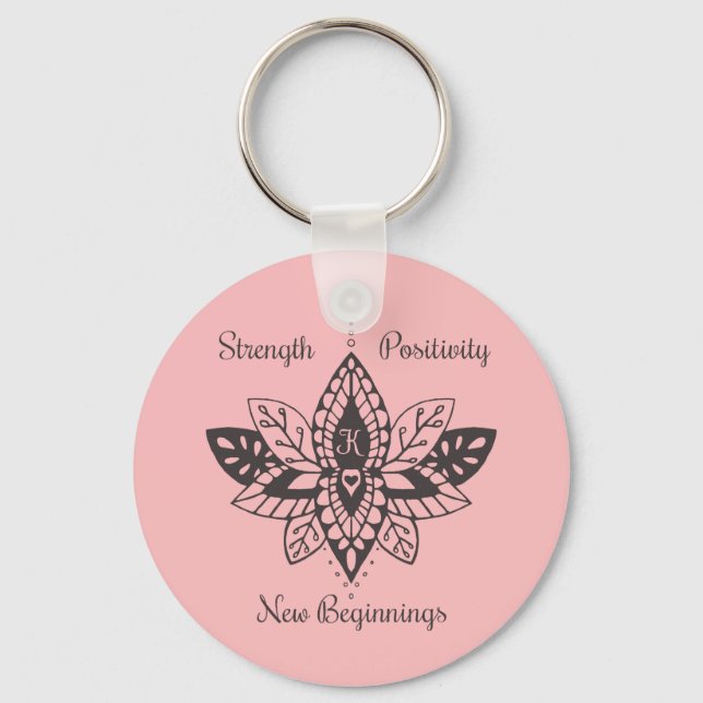 Porte-clés Porte - clés Pour Kathy (Recto)