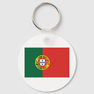 Porte-clés Portugal