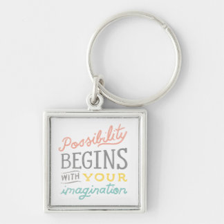 Porte-clés Possibilité Commence Avec Votre Imagination