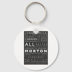 PORTE-CLÉS POSTER_MORTON (MICK) .PDF