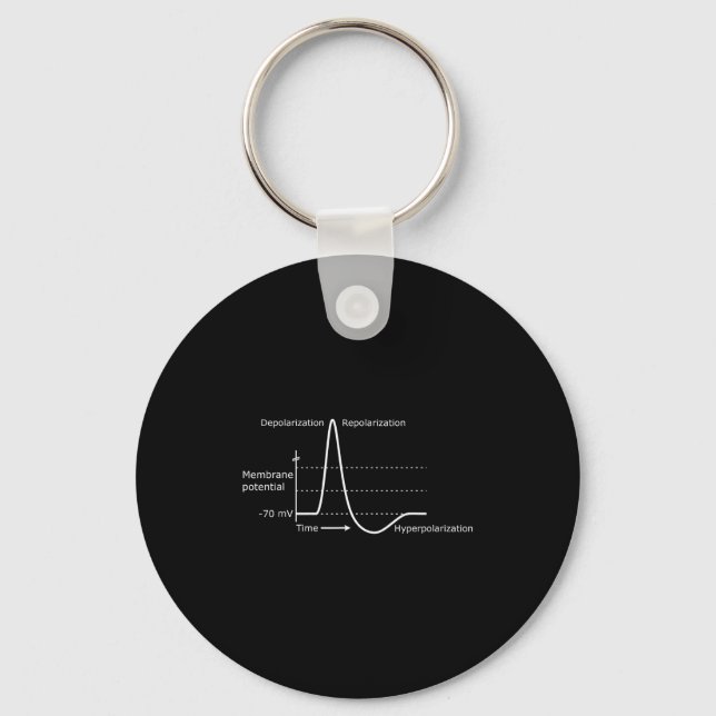Porte-clés Potentiel d'action Neuroscience Neurotransmetteur  (Recto)