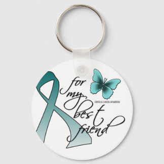 Porte-clés Pour mon meilleur ami