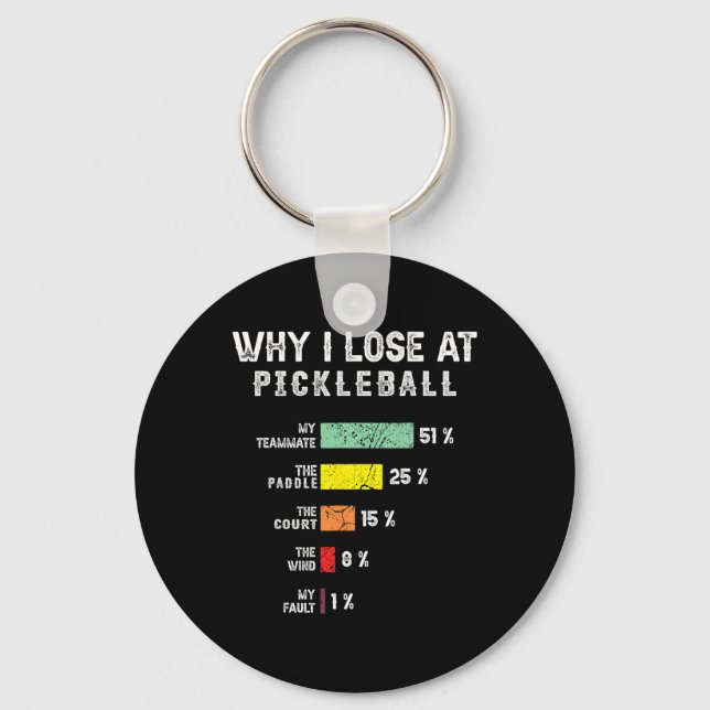 Porte-clés Pourquoi je perds à Pickleball - Hommes Femmes Enf (Recto)