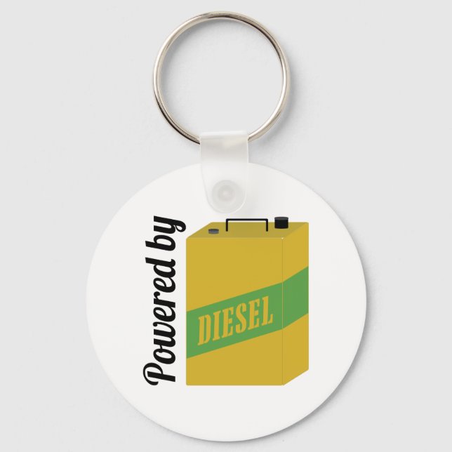 Porte-clés Powered By (Recto)